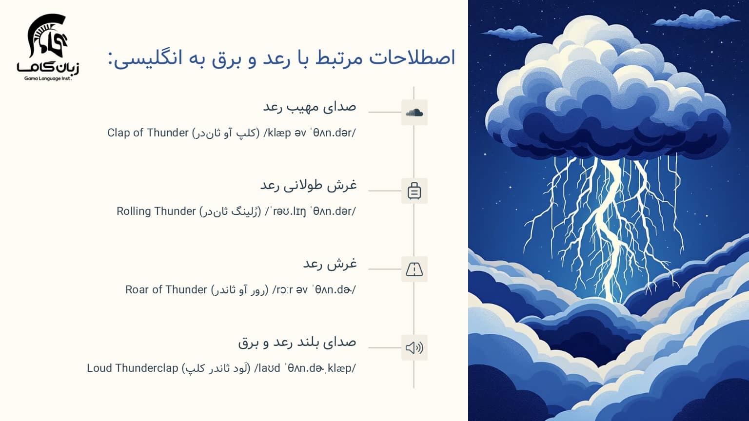 رعد و برق به انگلیسی 🌩️ + اصطلاحات و عبارات مرتبط با تلفظ 3 اصطلاحات مرتبط با رعد و برق به انگلیسی