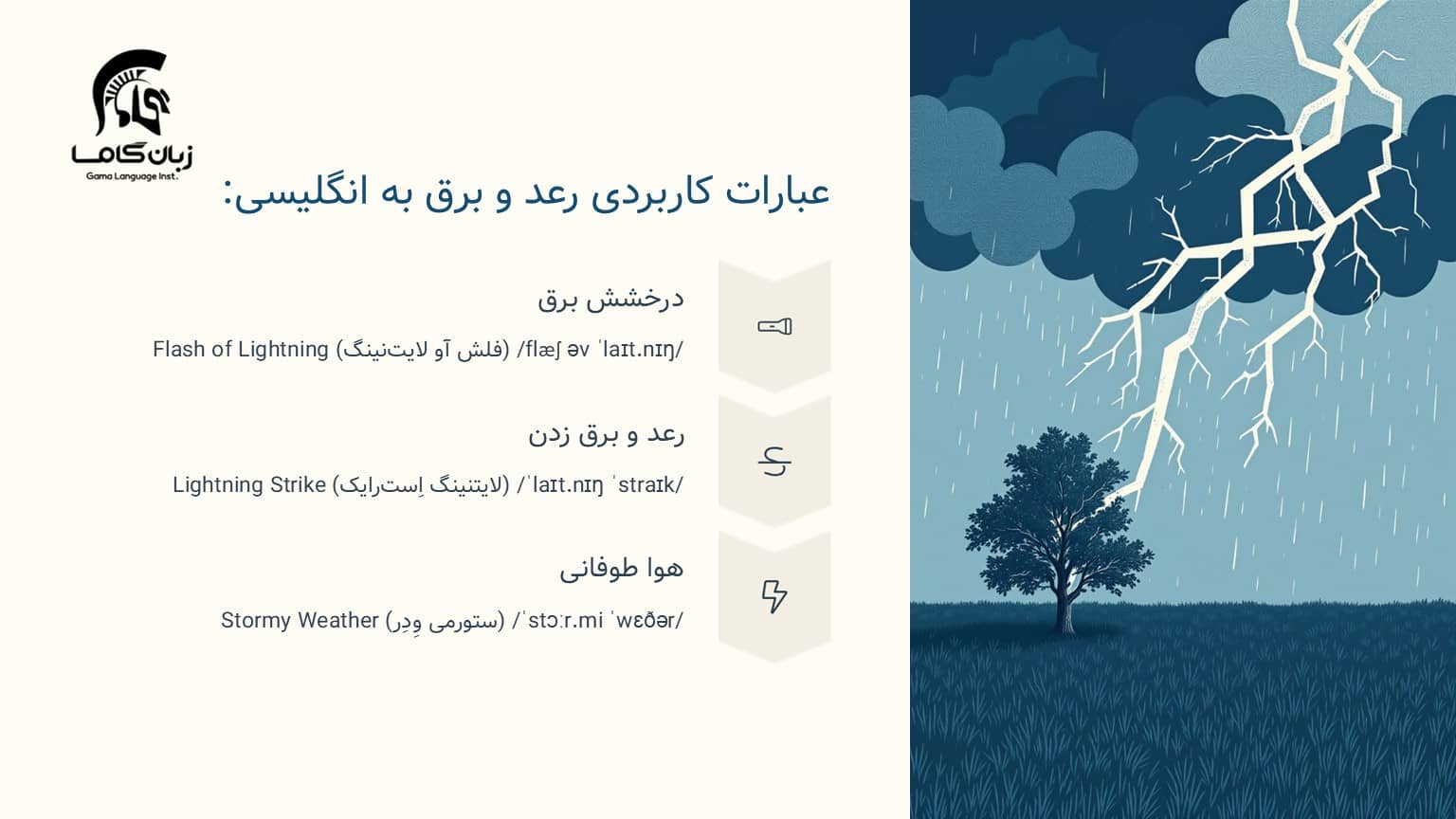 رعد و برق به انگلیسی 🌩️ + اصطلاحات و عبارات مرتبط با تلفظ 4 عبارات کاربردی رعد و برق در زبان انگلیسی